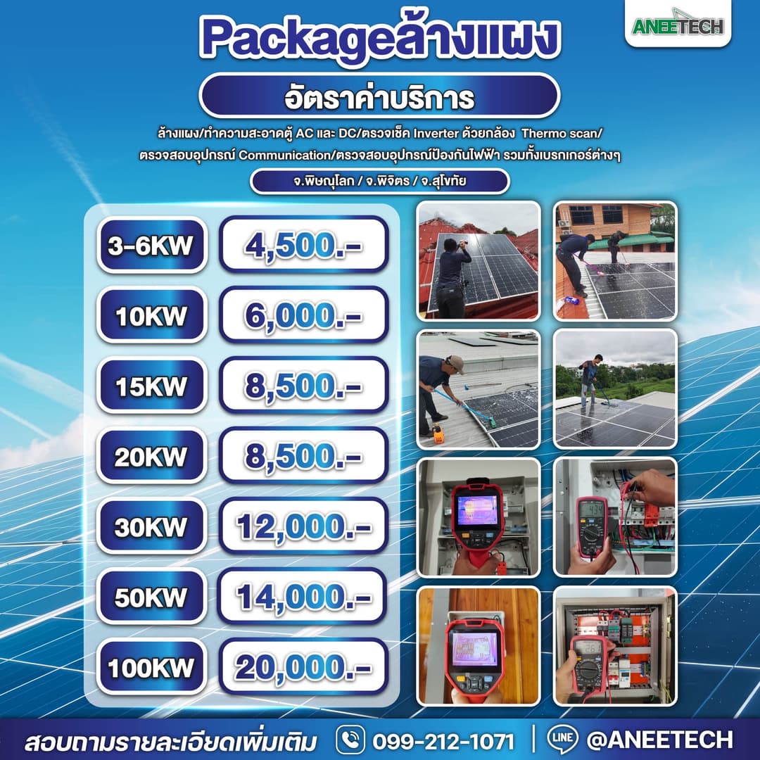 Package ล้างแผง